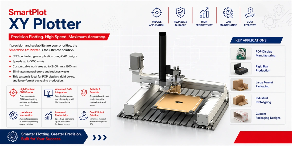 Product showcase of the SmartPlot XY Plotter highlighting CNC-controlled glue application and a maximum speed of 1000 mm/s.